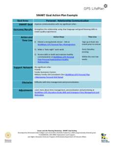 SMART Goal Action Plan Example Goal Area: SMART Goal Outcome/Results Action and Time Line