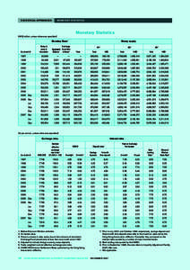 Federal Reserve / Hong Kong dollar / Wall Street Journal prime rate / Currency / Banking / Discount window