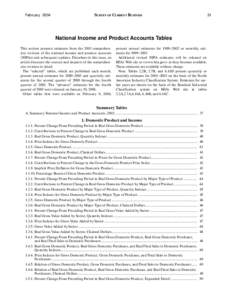 Economics / National Income and Product Accounts / Measures of national income and output / Gross domestic product / Deflator / Personal consumption expenditures price index / Gross private domestic investment / Operating surplus / Output / National accounts / Econometrics / Macroeconomics