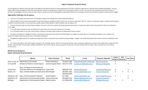 Engine Component Swap-Out Query I am seeking advice or guidance how other state or local agencies deal with the practice of reciprocating engine and turbine component replacements vs. federal emission standard applicabil