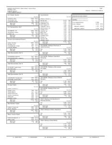 Page 1  GENERAL ELECTION[removed]State of Hawaii – County of Kauai November 4, 2014  Printed on: [removed]at 01:25:58 am