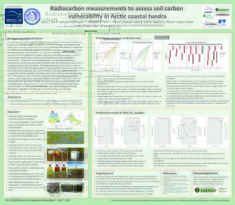 Radiocarbon	
  measurements	
  to	
  assess	
  soil	
  carbon	
   vulnerability	
  in	
  Arc<c	
  coastal	
  tundra	
   Lydia J. Smith ([removed])1,2, Margaret S. Torn1,2, Mark E. Conrad2, John B. Cu