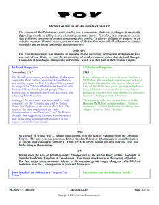 HISTORY OF THE ISRAELI-PALESTINIAN CONFLICT The history of the Palestinian-Israeli conflict has a convenient elasticity; it changes dramatically depending on who is telling it and where they start the story. Therefore, it is important to note