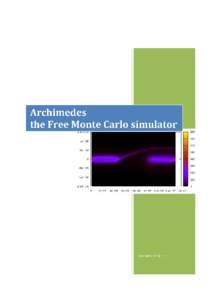 Archimedes / Home computers / Retrocomputing / Monte Carlo method / NanoHUB / Semiconductor / Simulation / GNU General Public License / Science / Open content / Computing