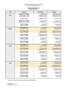 NATIONAL UNIVERSITY OF SINGAPORE FACULTY OF DENTISTRY Dates of Semesters/Terms SessionYear