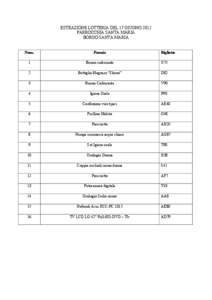 ESTRAZIONE LOTTERIA DEL 17 GIUGNO 2012 PARROCCHIA SANTA MARIA BORGO SANTA MARIA um.