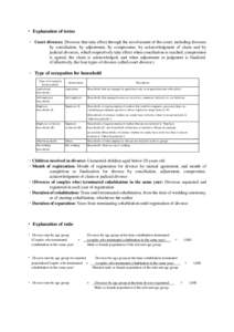 ・ Explanation of terms ・ Court divorces: Divorces that take effect through the involvement of the court, including divorces by conciliation, by adjustment, by compromise, by acknowledgment of claim and by judicial di