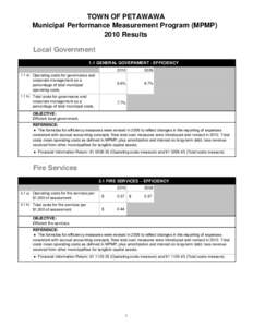 TOWN OF PETAWAWA Municipal Performance Measurement Program (MPMP[removed]Results Local Government 1.1 GENERAL GOVERNMENT - EFFICIENCY 2010