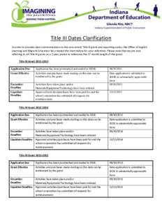 Title III Dates Clarification In order to provide clear communication on the concurrent Title III grant and reporting cycles, the Office of English Learning and Migrant Education has created the chart below for your refe