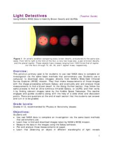 Light Detectives  (Teacher Guide) Using NASA’s WISE Data to Identify Brown Dwarfs and ULIRGs