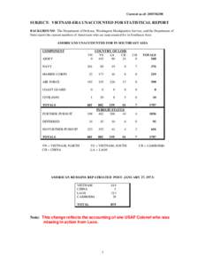 Current as of: [removed]SUBJECT: VIETNAM-ERA UNACCOUNTED FOR STATISTICAL REPORT BACKGROUND: The Department of Defense, Washington Headquarters Service, and the Department of State report the current numbers of America