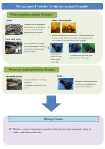 Pretreatment of waste for the interim treatment (Example) Wastes requiring crushing (Example) Debris Plants, wood materials Combustible waste is separated from