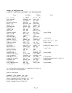 ROSTER OF PRESIDENTS OF EASTERN WASHINGTON UNIVERSITY AND PREDECESSORS Name