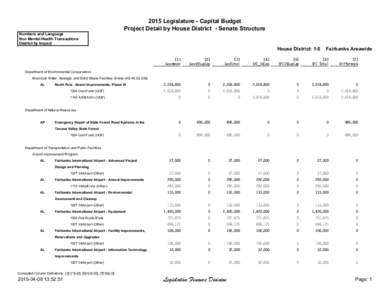 2015 Legislature - Capital Budget Project Detail by House District - Senate Structure Numbers and Language Non Mental Health Transactions District by Impact