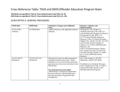 Cross Reference Table: TDLR and DSHS Offender Education Program Rules