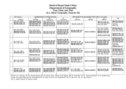 Shaheed Bhagat Singh College  Department of Geography Time Table, July 2016 B.A. (Hons) Geography, Semester III