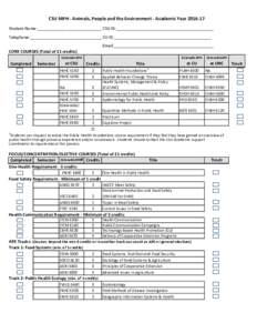 CSU MPH - Animals, People and the Environment - Academic YearStudent Name:______________________________________ CSU ID:__________________________________________ Telephone:______________________________________