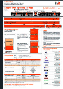 Technical sheet  Poster mobile Moving Star® Special offer 4 posters + 5 tops