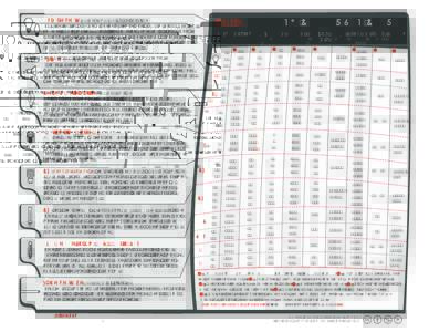 Incandescent | E26 Medium & E12 Candelabra Base  LAMPING COMPARISON CHART This is the traditional “Edison” light bulb. It emits light in a warm, broad spectrum; however, approximately 90% of all the power consumed by