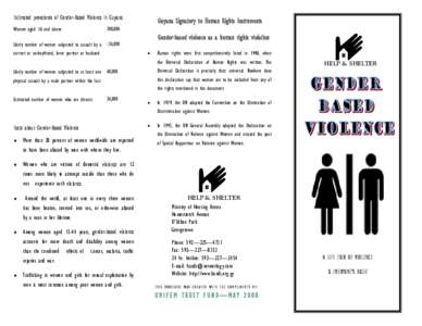 Estimated prevalence of Gender-Based Violence in Guyana Women aged 16 and above Guyana Signatory to Human Rights Instruments  200,000