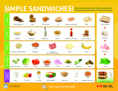 Pick your bread and add one (or more) item from each group.  BREAD SIMPLE SANDWICHES!