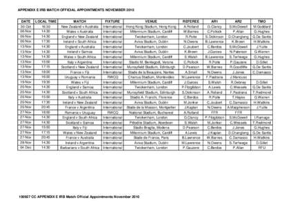 APPENDIX E IRB MATCH OFFICIAL APPOINTMENTS NOVEMBER 2010 DATE 30-Oct