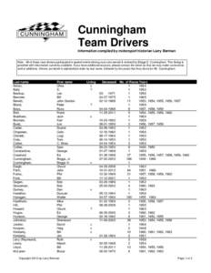 Cunningham Team Drivers Information compiled by motorsport historian Larry Berman Note: All of these race drivers participated in speed events driving race cars owned & entered by Briggs S. Cunningham. This listing is pr