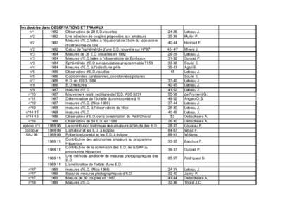 les doubles dans OBSERVATIONS ET TRAVAUX n°Observation de 28 E.D.visuelles n°2 1982