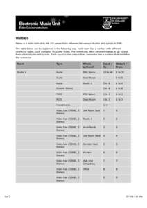 Wallbays Below is a table indicating the I/O connections between the various studios and spaces in EMU. The table below can be explained in the following way. Each room has a wallbay with different connector types, such 