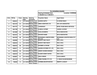 TLA HEARING BOARD Hearing Schedule from Location: CHENNAI[removed]to[removed]S.No. TM No. 1