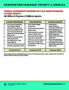 FEDERAL GOVERNMENT SPENDING ON PLACE-BASED PROGRAMS TO FIGHT POVERTY: $82 Billion. 81 Programs. 10 Different Agencies. TO IMPROVE NEIGHBORHOODS  •