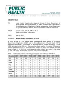 MEMORANDUM TO: Local Health Departments, Regional Offices of Illinois Department of Public Health, Illinois Department of Public Health Rabies Laboratories, Illinois Department of Agriculture Rabies Laboratories, Illinoi