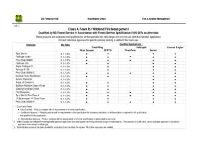 US Forest Service[removed]Washington Office  Fire & Aviation Management