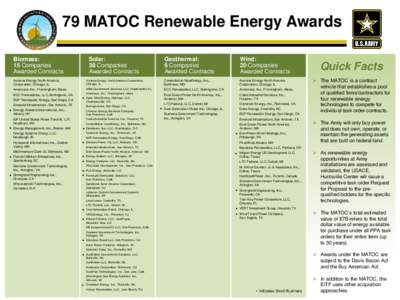 79 MATOC Renewable Energy Awards Solar: 38 Companies Awarded Contracts  Biomass: