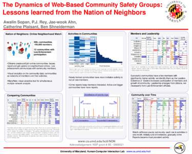 The Dynamics of Web-Based Community Safety Groups:  Lessons learned from the Nation of Neighbors Awalin Sopan, P.J. Rey, Jae-wook Ahn, Catherine Plaisant, Ben Shneiderman Nation of Neighbors: Online Neighborhood Watch