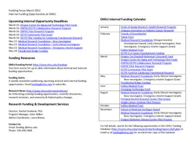 Funding Focus March 2012 Internal Funding Opportunities at OHSU Upcoming Internal Opportunity Deadlines March 16: Oregon Center for Aging and Technology Pilot Funds March 16: ONPRC/OCTRI Collaborative Research Program