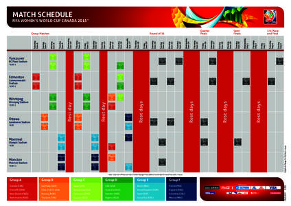 MATCH SCHEDULE  FIFA WOMEN’S WORLD CUP CANADA 2015™ Vancouver