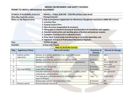 MINING ENVIRONMENT AND SAFETY DIVISION: PERMIT TO INSTALL MECHANICAL EQUIPMENT Schedule of Availability of Service : Monday – Friday; 8:00 AM – 5:00 PM without noon break : Mining Companies Who May Avail the service 