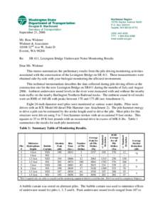 Lexington Bridge Technical  Bridge Report