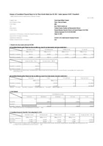 Summary of Consolidated Financial Report for the Three Months Ended June 30, 2010　〔under Japanese GAAP〕 （Unaudited） English translation from the original Japanese-language document July 27, 2010 Company Name  C