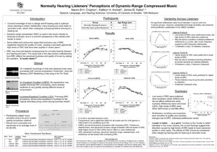 Normally Hearing Listeners’ Perceptions of Dynamic-Range Compressed Music Naomi B.H. Croghan1, Kathryn H. Arehart1, James M. Kates1, 2 Language, and Hearing Sciences, University of Colorado at Boulder, 2GN ReSound Part