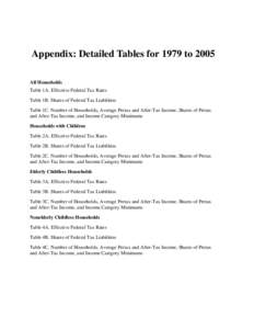 Appendix: Detailed Tables for 1979 to 2005 All Households Table 1A. Effective Federal Tax Rates Table 1B. Shares of Federal Tax Liabilities Table 1C. Number of Households, Average Pretax and After-Tax Income, Shares of P