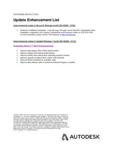 AUTODESK® REVIT® LT[removed]Update Enhancement List Improvements made in Security Release build (20140323_1530): 