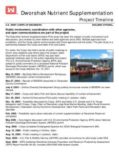 Dworshak Nutrient Supplementation Project Timeline U.S. ARMY CORPS OF ENGINEERS  BUILDING STRONG