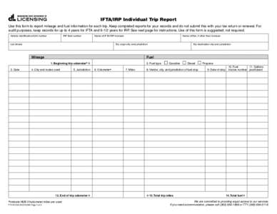 Click here to START or CLEAR, then hit the TAB button  IFTA/IRP Individual Trip Report Use this form to report mileage and fuel information for each trip. Keep completed reports for your records and do not submit this wi