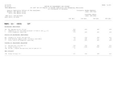 [removed]:43:13 (MAX-BEXEC010) PAGE 8,263 OFFICE OF MANAGEMENT AND BUDGET