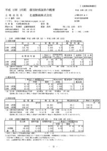 【北越製紙㈱個別】  平成 15年 3月期 個別財務諸表の概要