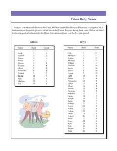 Yukon Baby Names Analysis of birth records between 1999 and 2003 has enabled the Bureau of Statistics to compile a list of the names most frequently given to babies born in the Yukon Territory during those years. Below a