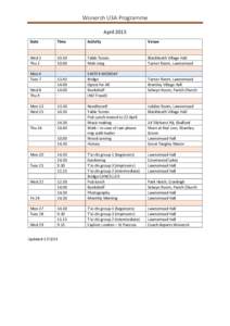 Wonersh U3A Programme April 2015 Date Time