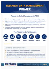 RESEARCH DATA MANAGEMENT  PRIMER Research Data Management (RDM) RDM refers to the processes applied throughout the lifecycle of a research project to guide the collection, documentation, storage, sharing, and preservatio
